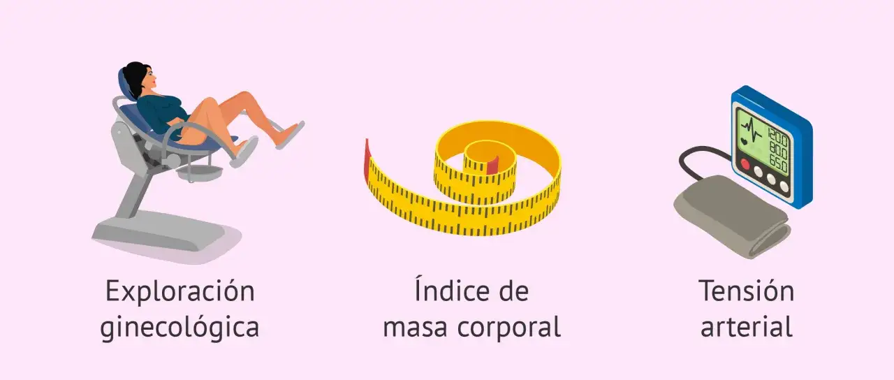 Exploración ginecológica, cinta métrica para índice de masa corporal y tensiómetro. Controles esenciales durante el tercer trimestre embarazo.
