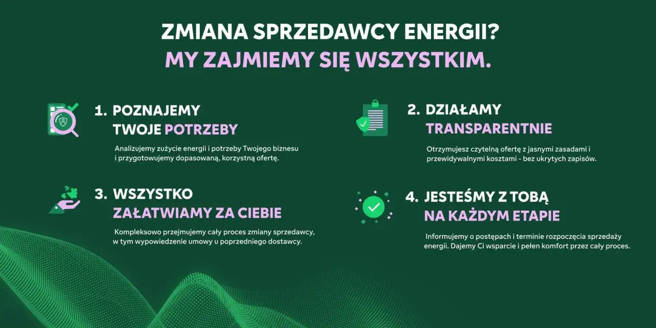 Zmiana dostawcy prądu? My zajmiemy się wszystkim: poznamy Twoje potrzeby, działamy transparentnie, wszystko załatwiamy i jesteśmy z Tobą na każdym etapie.