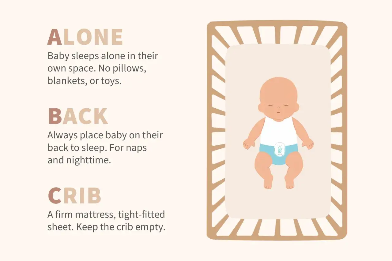 Bambino dorme da solo nella culla, su un fianco, per evitare la regressione del sonno. Culla vuota, materasso rigido.