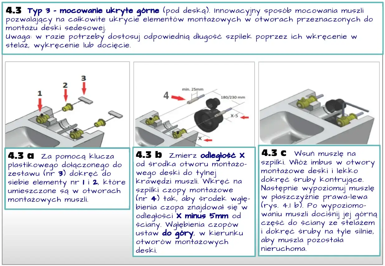 Instrukcja montażu muszli klozetowej do podłogi. Ilustracje pokazują kolejne etapy montażu ukrytego, w tym dokręcanie elementów, mierzenie odległości i wsuwanie muszli na szpilki.