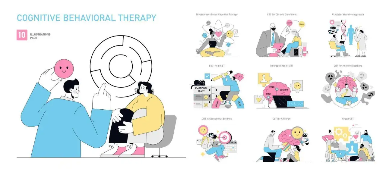 Illustrationer som visar olika aspekter av kognitiv terapi, från mindfulness till gruppterapi. En man håller upp en glad smiley mot en labyrint.