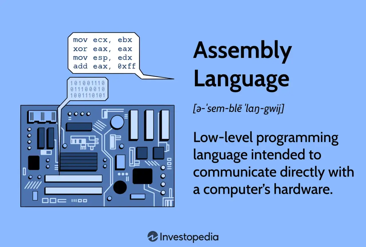 Język asemblera (assembler co to) to niski poziom programowania, który pozwala na bezpośrednią komunikację z hardwarem komputera.