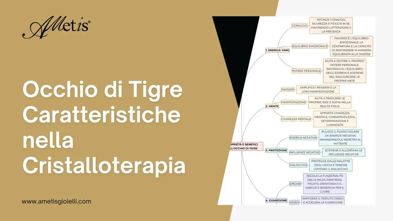 Proprietà dell'occhio di tigre: infonde coraggio, equilibrio emotivo, potere personale, chiarezza mentale e protezione.