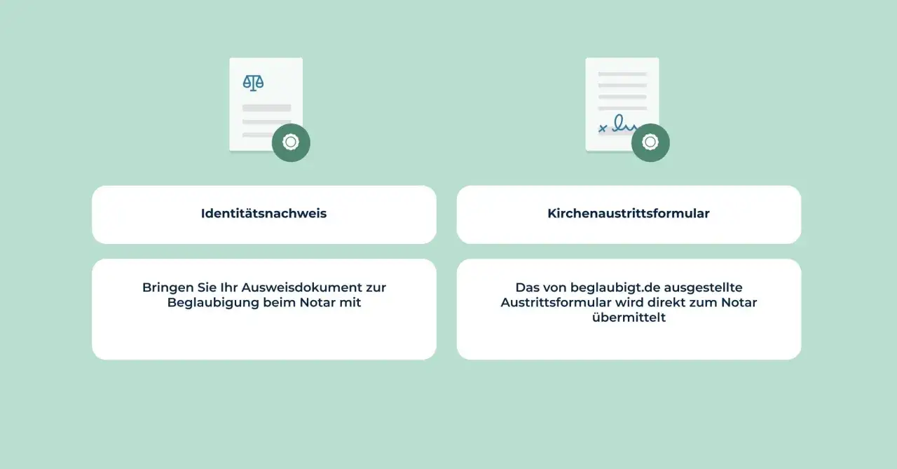 Kirchenaustritt ab wann wirksam? Identitätsnachweis und Formular sind nötig. Beglaubigung beim Notar.