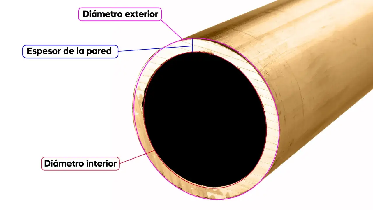 Corte de tubo de cobre mostrando el di&aacute;metro exterior, interior y el espesor de la pared.
