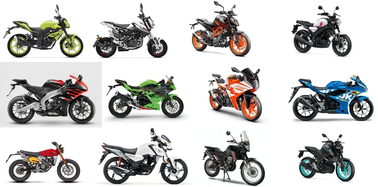 Różnorodne motocykle, idealne na pierwsze prawo jazdy a1: sportowe, naked, adventure.