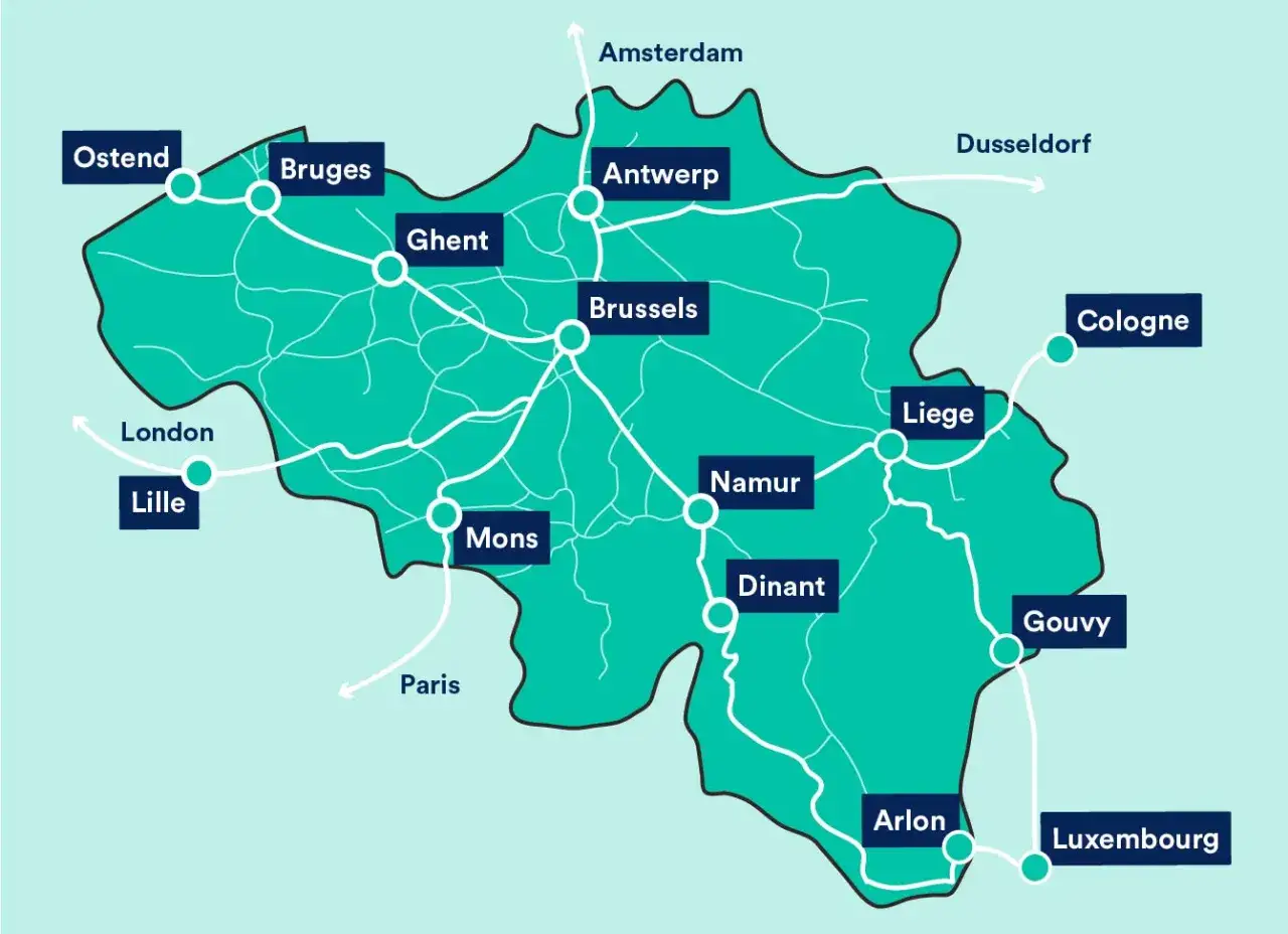 Map showing major train routes connecting cities in Belgium, including Brussels, Antwerp, Ghent, Bruges, Ostend, Mons, Namur, Liege, and Arlon, with international connections to London, Paris, Amsterdam, Cologne, and Luxembourg.