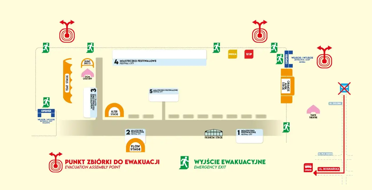 Mapa festiwalu Open'er z zaznaczonymi scenami, miasteczkami festiwalowymi, punktami ewakuacji i wyjściami. W razie potrzeby, opener ewakuacja jest jasno oznaczona.