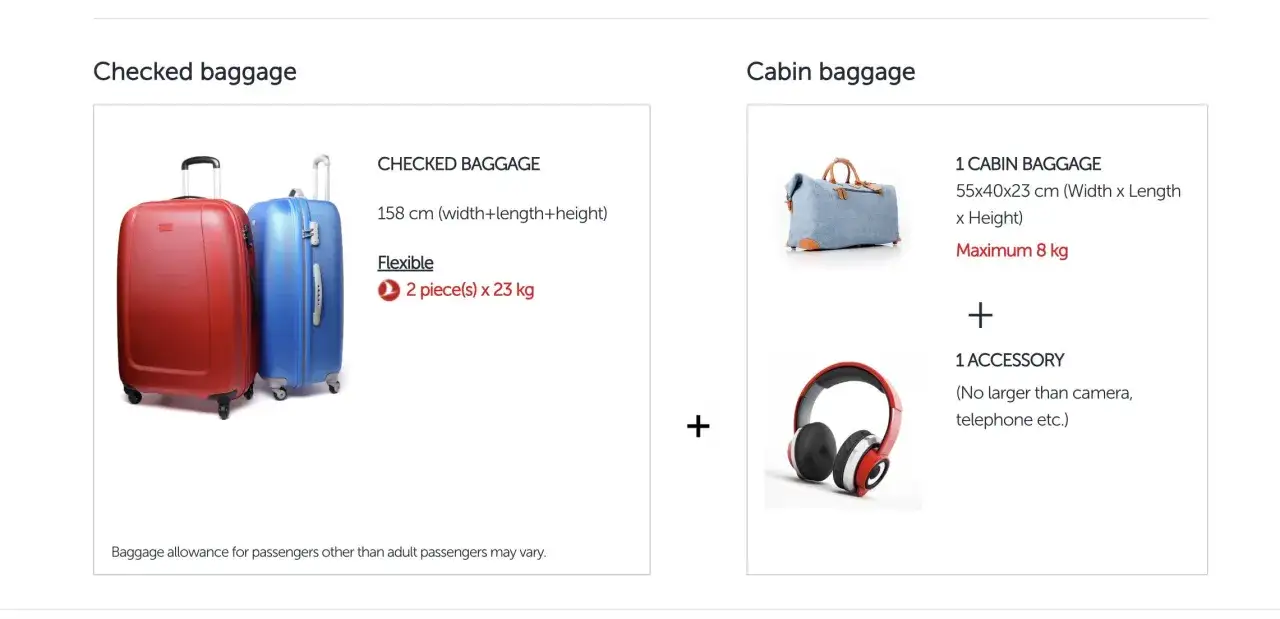 Zasady dotyczące bagażu Turkish Airlines: 2 sztuki bagażu rejestrowanego po 23 kg każda, 1 sztuka bagażu podręcznego do 8 kg i 1 akcesorium.