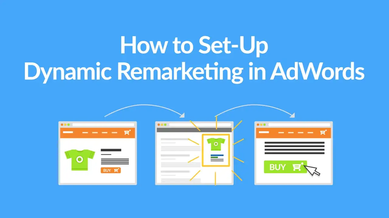 Ilustracja pokazuje, jak ustawić remarketing dynamiczny Google Ads. Widzimy trzy okna przeglądarki z produktami i przyciskami