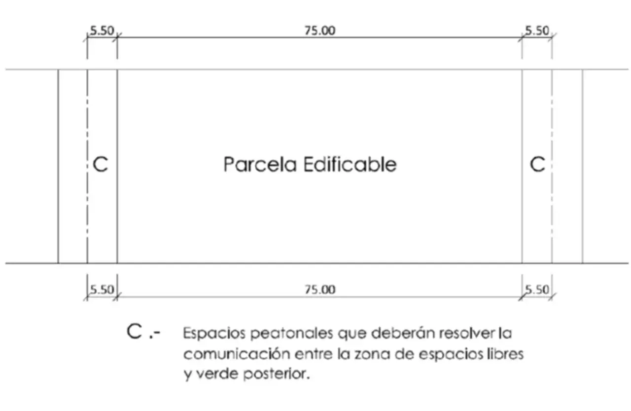 Diagrama muestra la ocupación máxima parcela edificable, con espacios peatonales de 5.50m a cada lado.