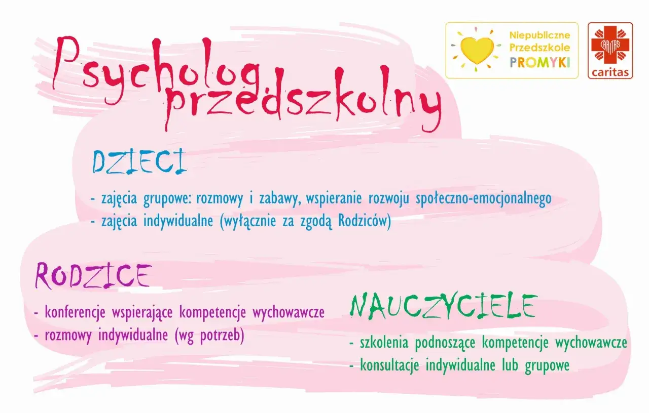 Psycholog w przedszkolu wspierający rozwój dziecka