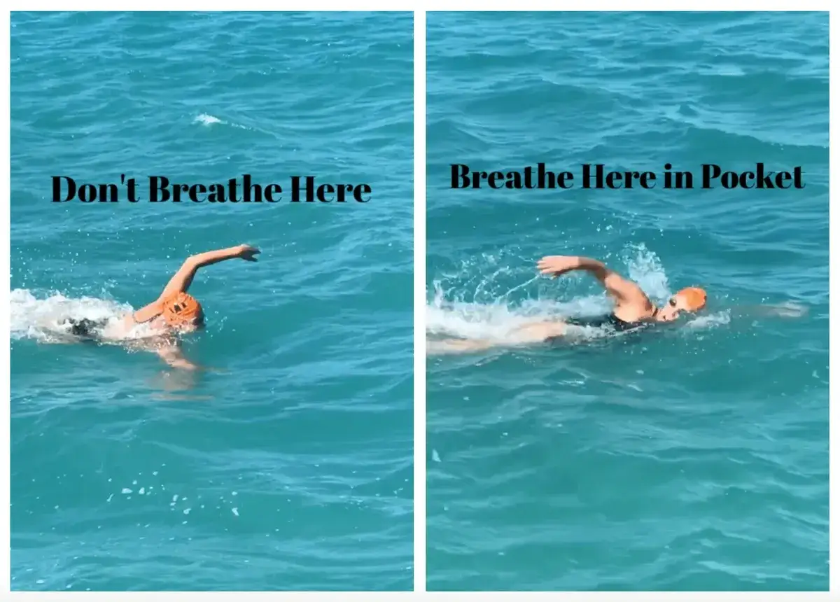 Two side-by-side images show a swimmer in the ocean. The left image says