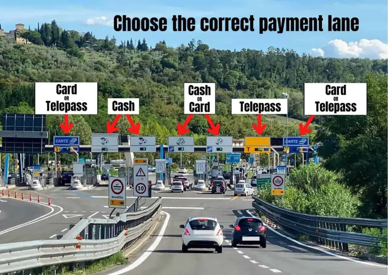 Panneau indiquant les voies de péage en Italie. Respectez la limitation vitesse autoroute Italie et choisissez la bonne voie : carte, cash ou Telepass.