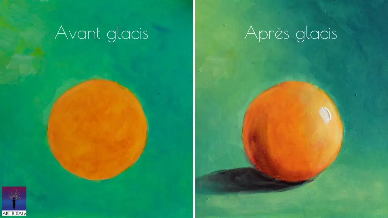 Peinture à l'acrylique montrant une sphère orange avant et après l'application d'un glacis, révélant ombres et reflets.