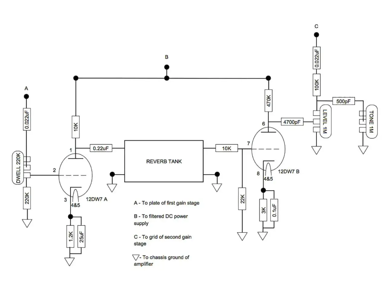 Schemat wzmacniacza z lampami 12DW7, który tworzy efekt **spring reverb**. Zawiera zbiornik pogłosu, potencjometry Level i Tone.
