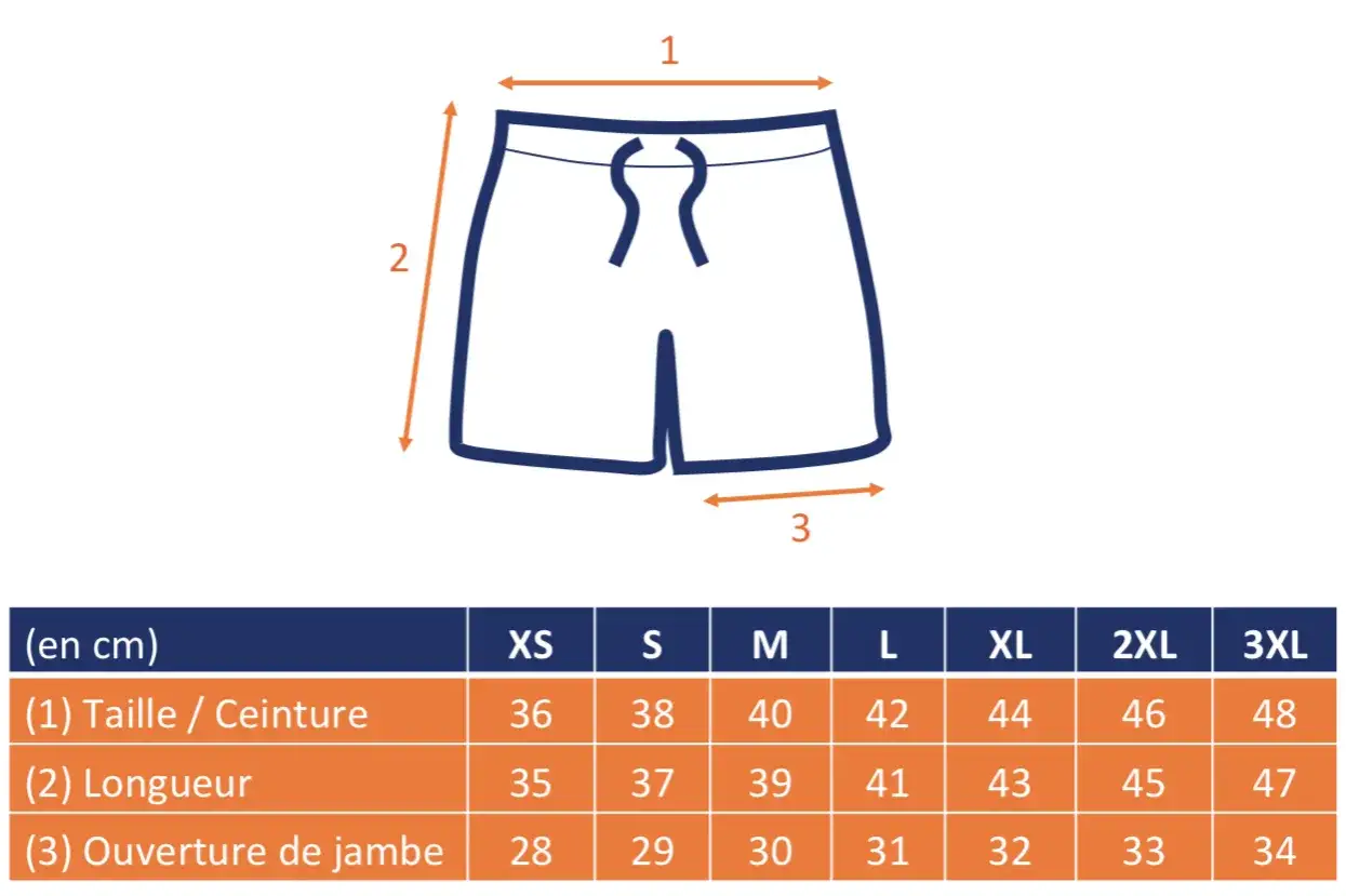 Tableau des mesures pour la taille maillot de bain homme : tour de taille, longueur et ouverture de jambe en cm.