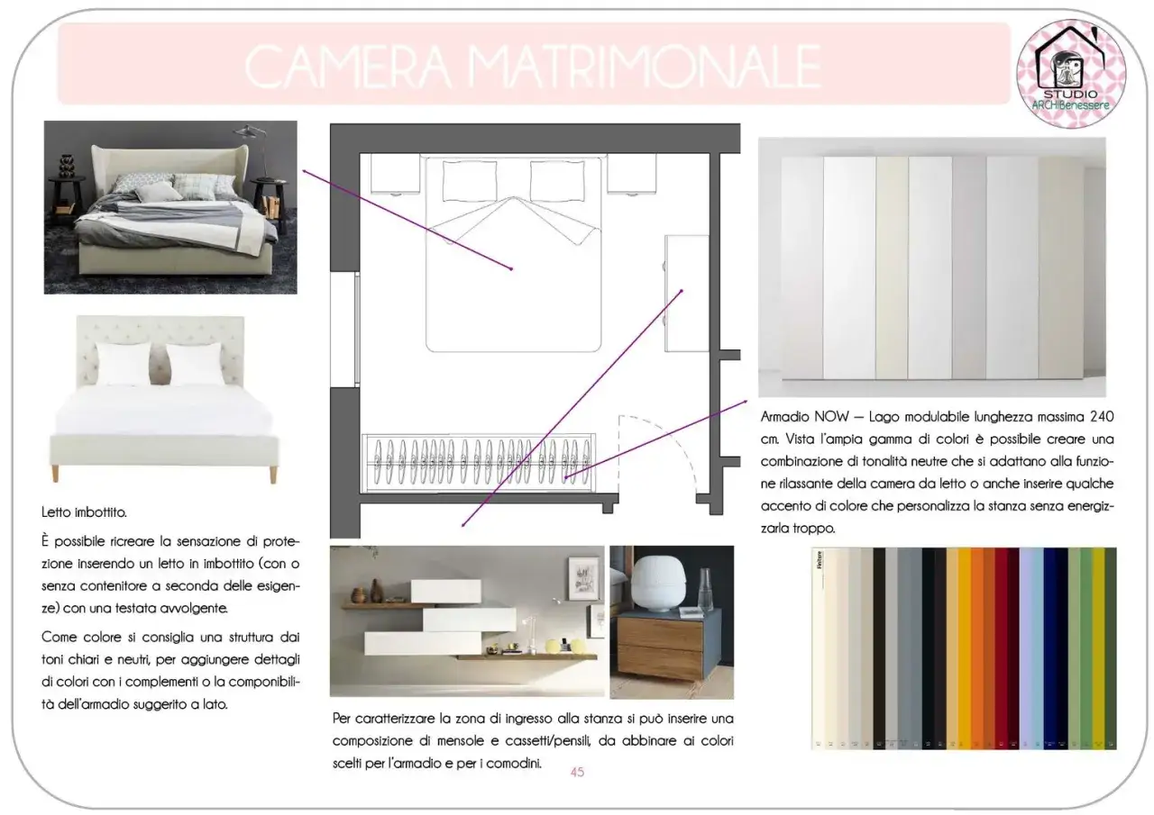 Idee per i colori pareti camera da letto feng shui: tonalità neutre e rilassanti per l'armadio, con accenti personalizzati.