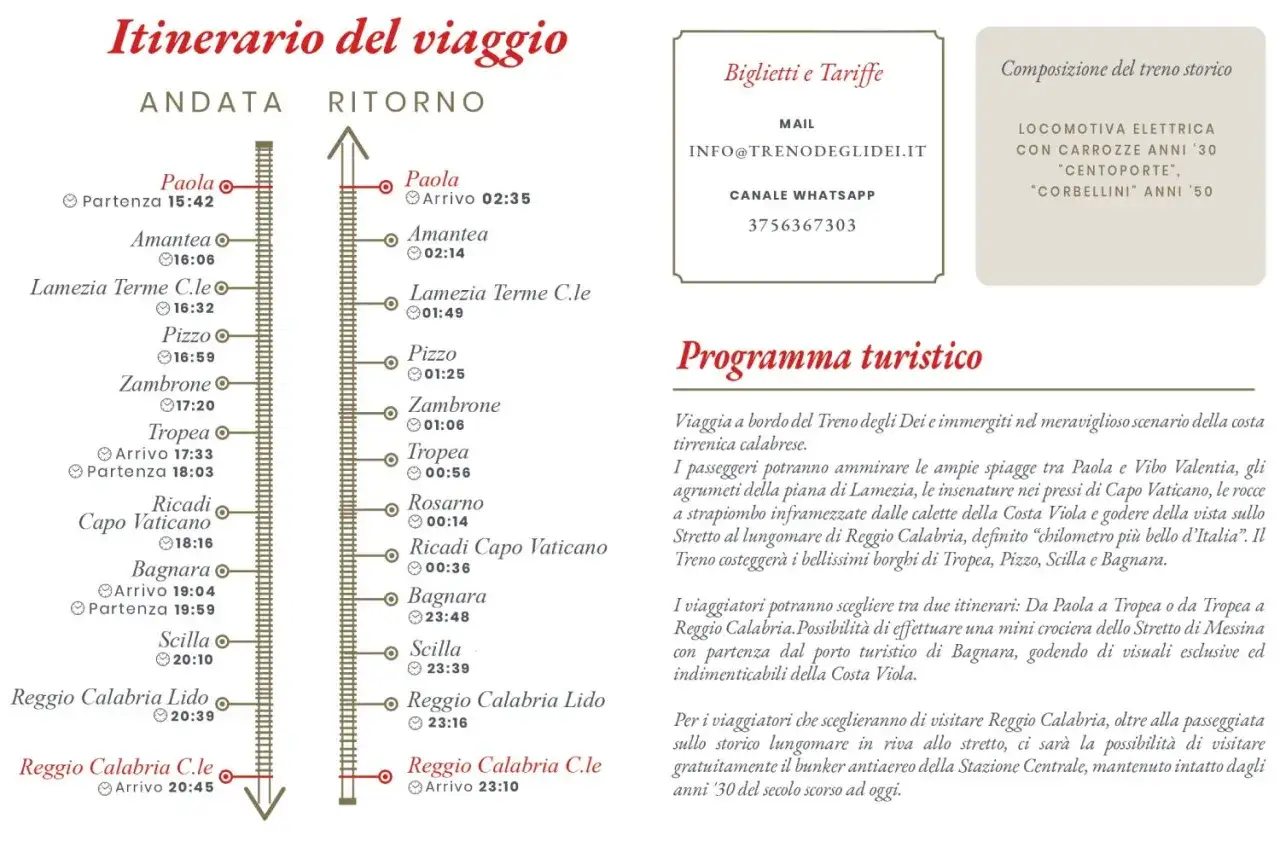 Itinerario del treno storico da Paola a Reggio Calabria, con tappe a Tropea, Scilla e altri borghi.