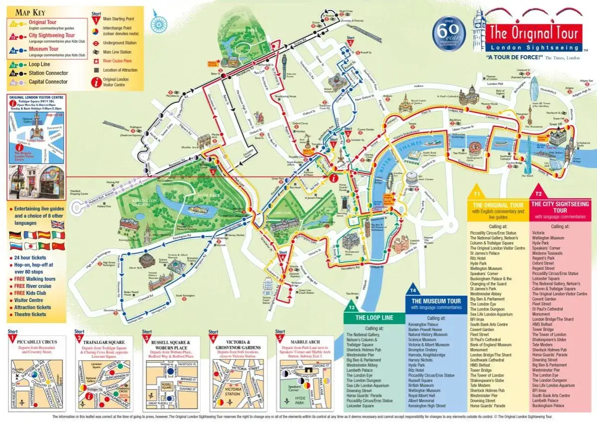 Karta &ouml;ver London med turistrutter. En perfekt guide f&ouml;r en **turista i London** som vill se stadens sev&auml;rdheter.