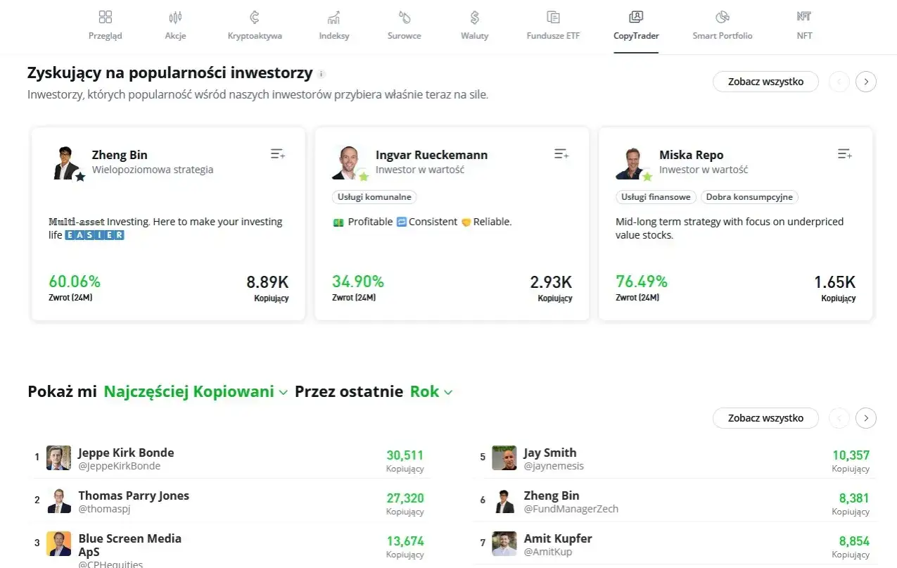 Zyskujący na popularności inwestorzy na eToro. Sprawdź, czy eToro jest bezpieczne, analizując profile inwestor&oacute;w i ich wyniki.