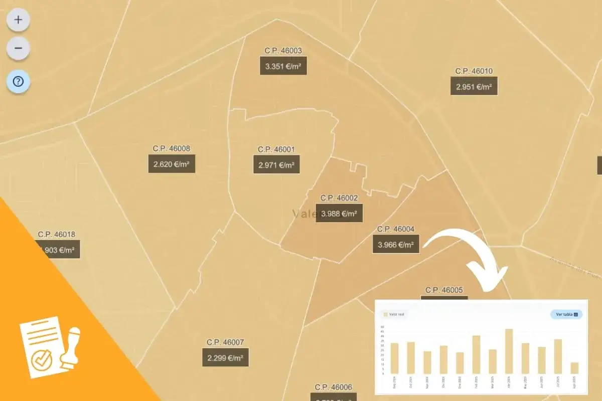 Mapa de precios de vivienda por c&oacute;digo postal. Muestra el valor del metro cuadrado, &uacute;til para calcular gastos de compraventa.