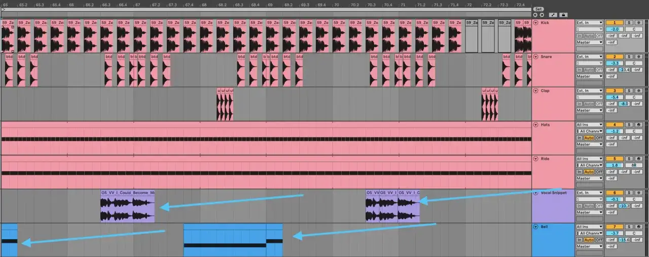 Sequenzer-Ansicht zeigt, wie man Techno-Musik erstellt: Kick, Snare, Clap, Hats, Ride, Vocal Snippet und Bell-Spuren mit Wellenformen.