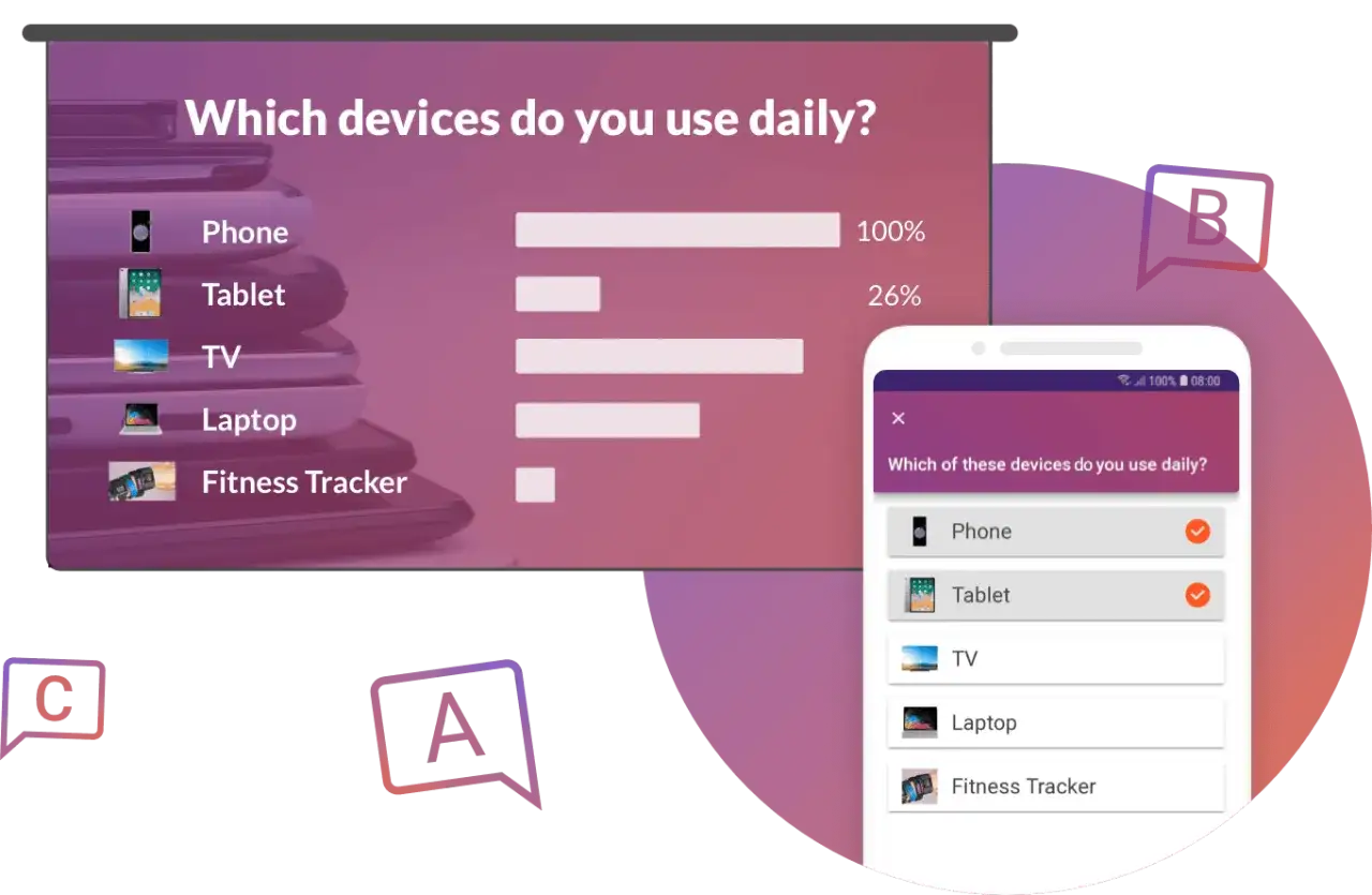 Umfrage-Tool: Welche Ger&auml;te nutzen Sie t&auml;glich? Eine Mentimeter Alternative auf Deutsch.