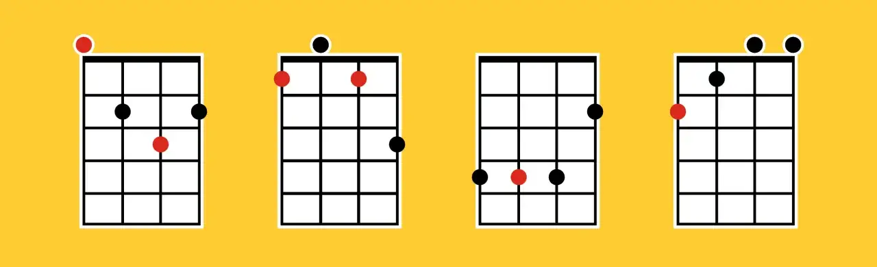 Diagramy akord&oacute;w ukulele. Czy gra na ukulele jest trudna? Zależy od akord&oacute;w, ale te wyglądają na proste!