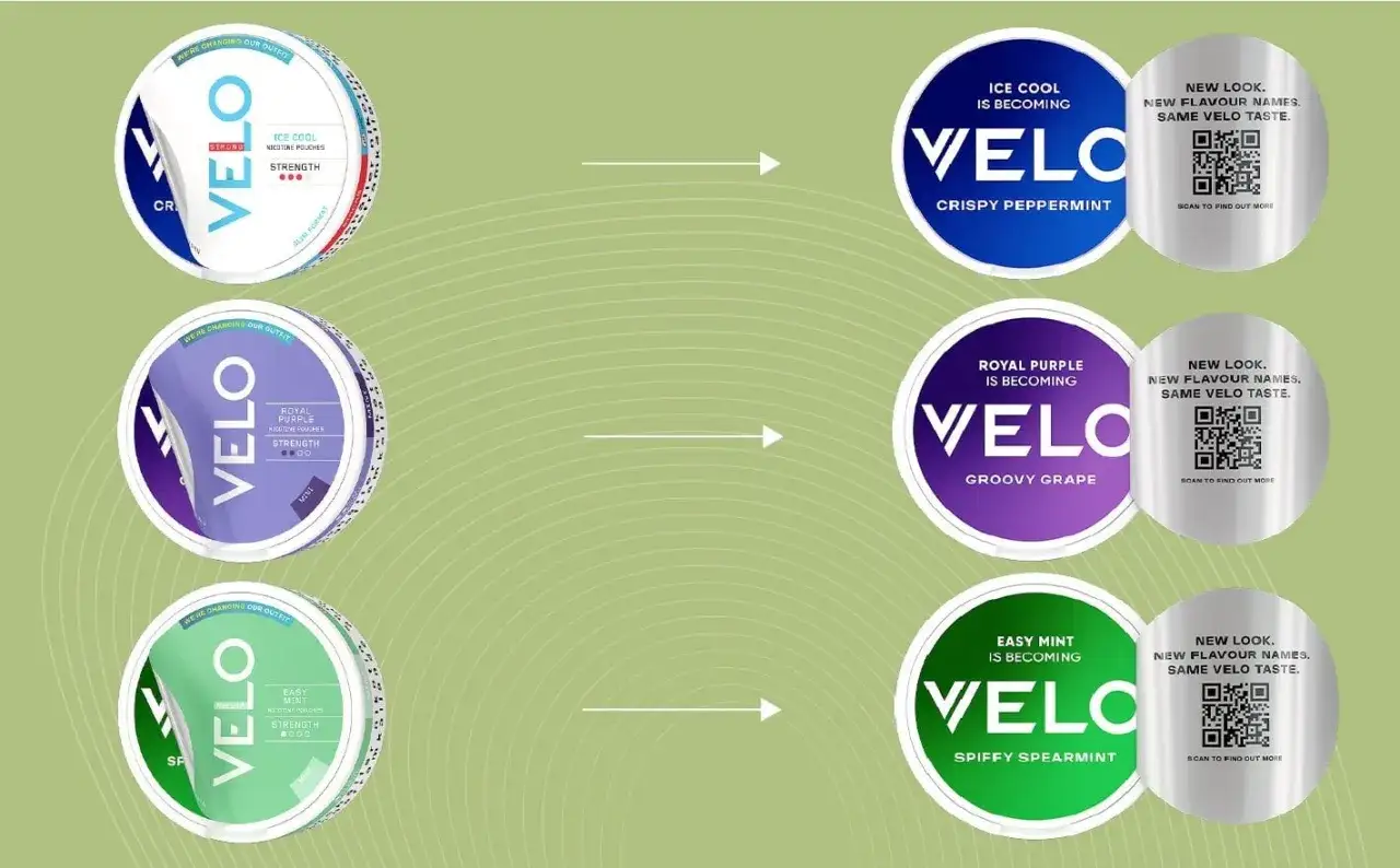 VELO byter namn! Ice Cool blir Crispy Peppermint, Royal Purple blir Groovy Grape och Easy Mint blir Spiffy Spearmint. Nya namn, samma goda smak.