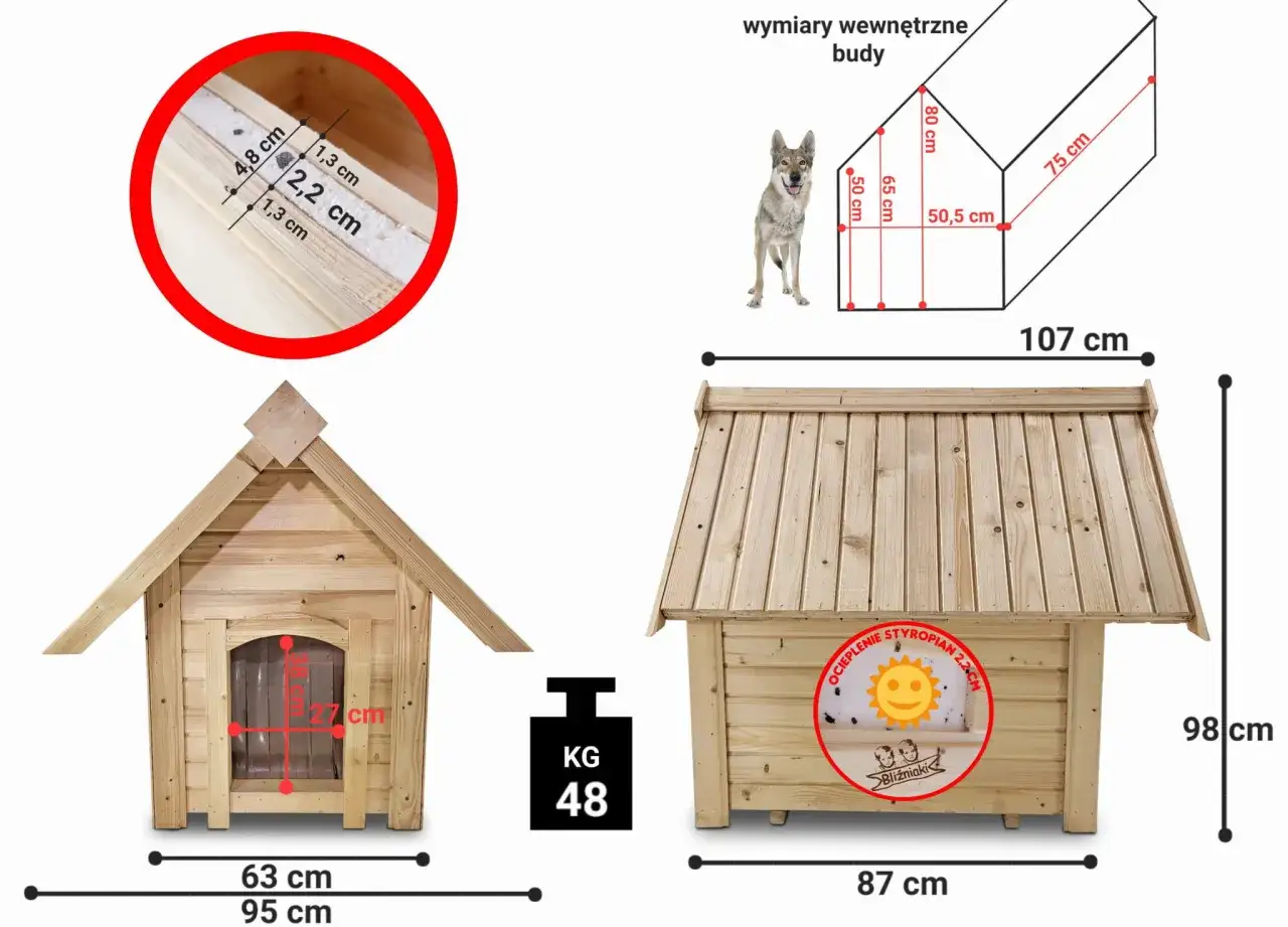 Projekt budy dla psa z wymiarami: 63x95 cm (szerokość), 98 cm (wysokość), 87 cm (długość). Waga 48 kg. Izolacja styropianowa 2,2 cm.