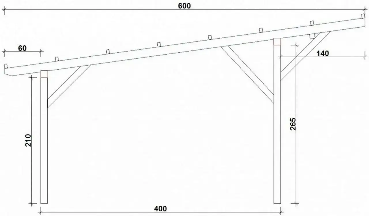 Szkic wiaty bez pozwolenia: wymiary 600x400, wysokość słup&oacute;w 210 i 265, szerokość 60, głębokość 140.