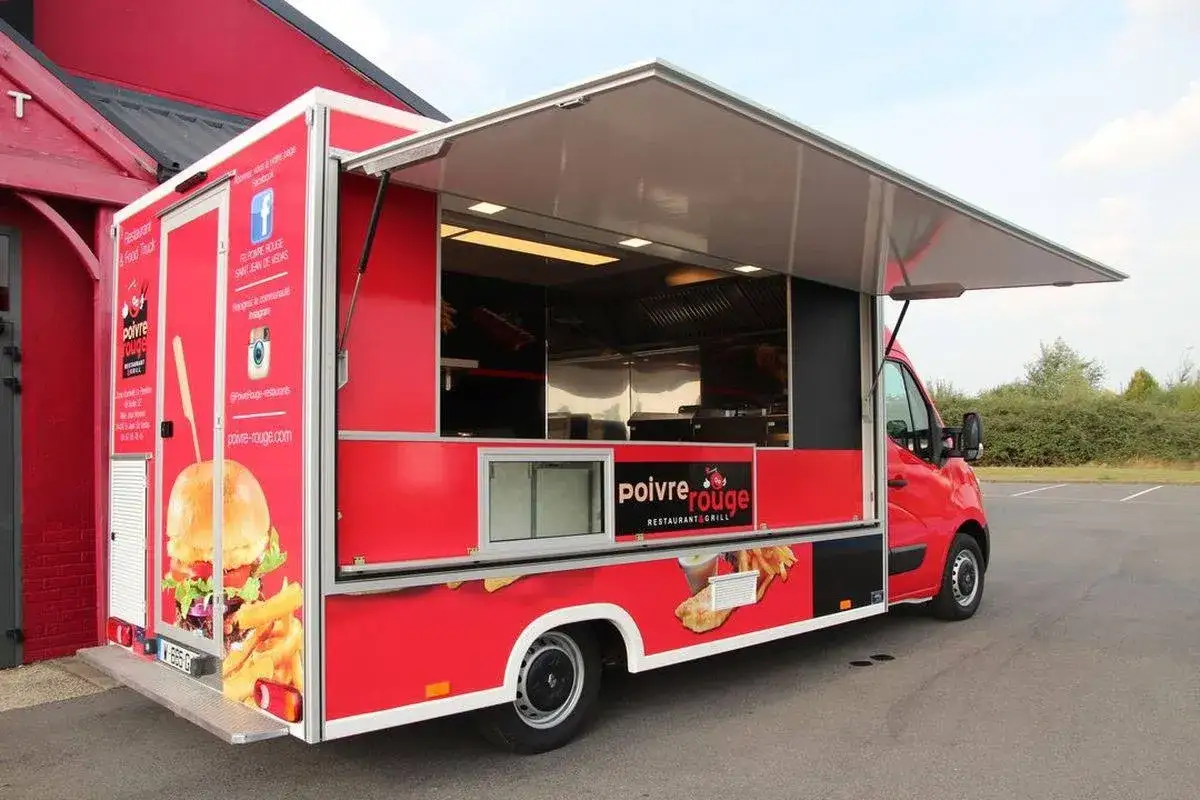 różne typy punktów z kebabem w Polsce (lokal, food truck, budka)