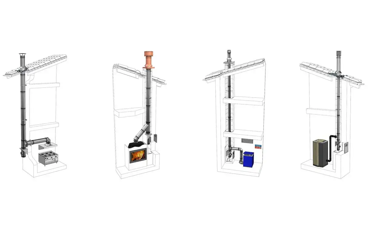 Illustrazioni di installazione stufa a pellet con canna fumaria, mostrando diverse configurazioni per riscaldamento e acqua calda.