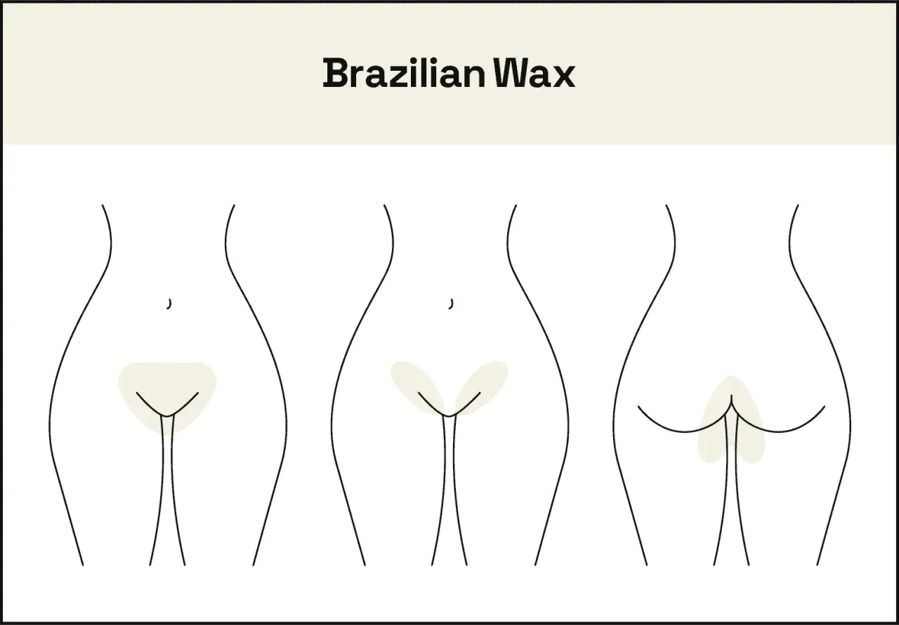 Ilustracja pokazuje różne style depilacji bikini woskiem: od klasycznego po pełne usunięcie owłosienia.
