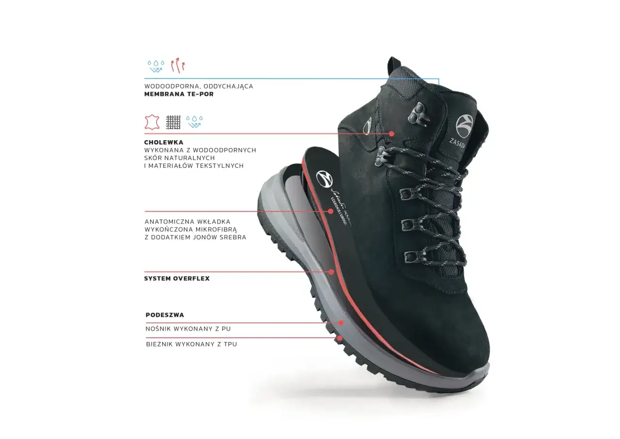 Buty trekkingowe z membraną TE-POR, cholewką ze skóry i materiałów tekstylnych, anatomiczną wkładką z jonami srebra, systemem Overflex i podeszwą z PU i TPU.