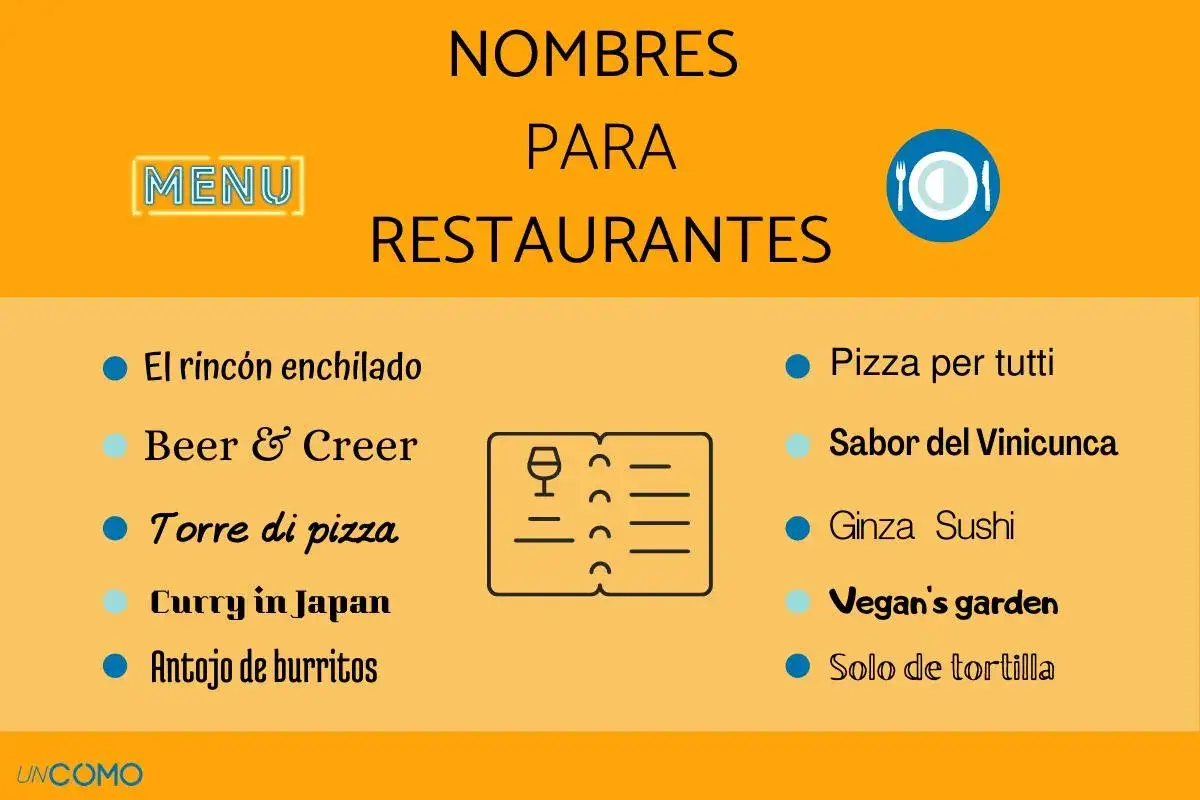 Ideas creativas de nombres para restaurantes: