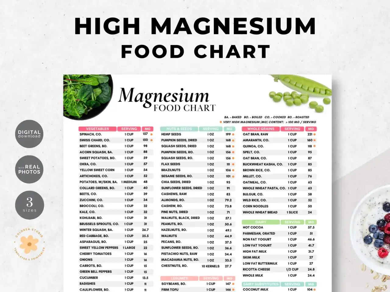 Lista di cibi con magnesio: spinaci, semi di zucca, mandorle, avena e altri alimenti salutari.