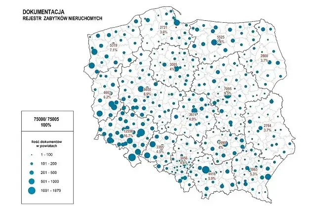 Mapa zabytków online, Rejestr Zabytków, Narodowy Instytut Dziedzictwa