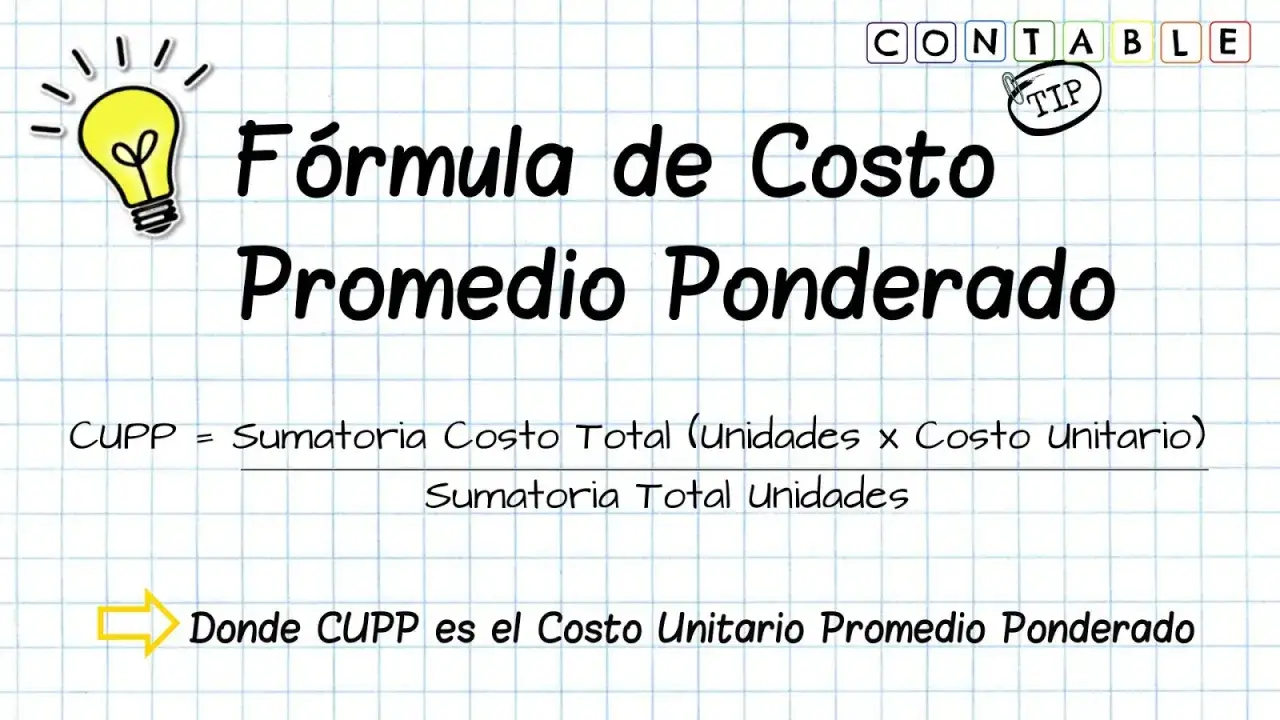 La f&oacute;rmula PMP, o Costo Unitario Promedio Ponderado (CUPP), se calcula sumando el costo total de las unidades por su costo unitario y dividiendo por la sumatoria total de unidades.