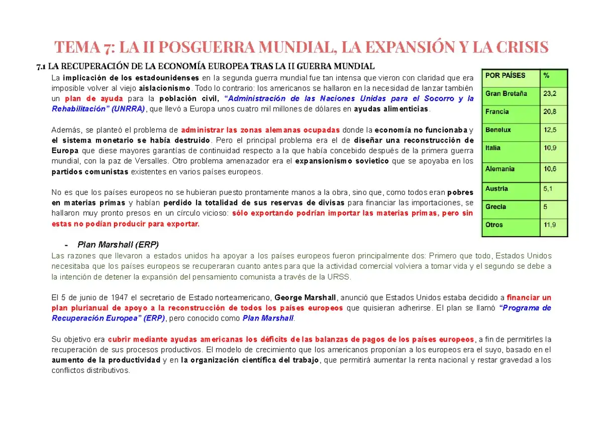 Tabla muestra la recuperación económica europea post-guerra, con el Plan Marshall como clave para el producto nacional neto.