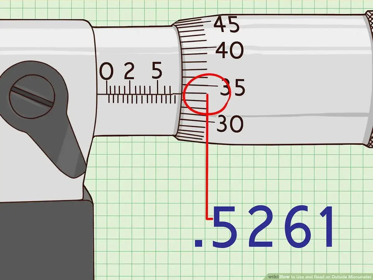 Illustration showing how to read a micrometer, with a reading of .5261 highlighted.