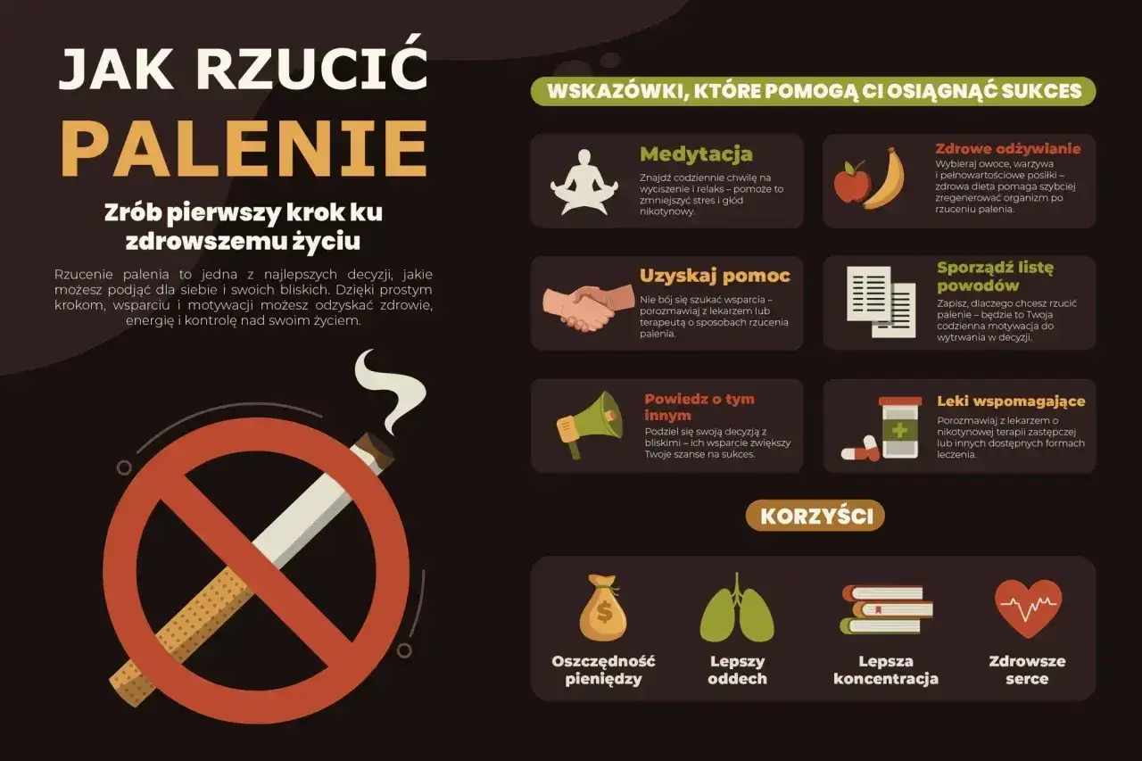 Jak rzucić palenie? Wskazówki, wsparcie i leki wspomagające, jak wareniklina, pomogą Ci odzyskać zdrowie.