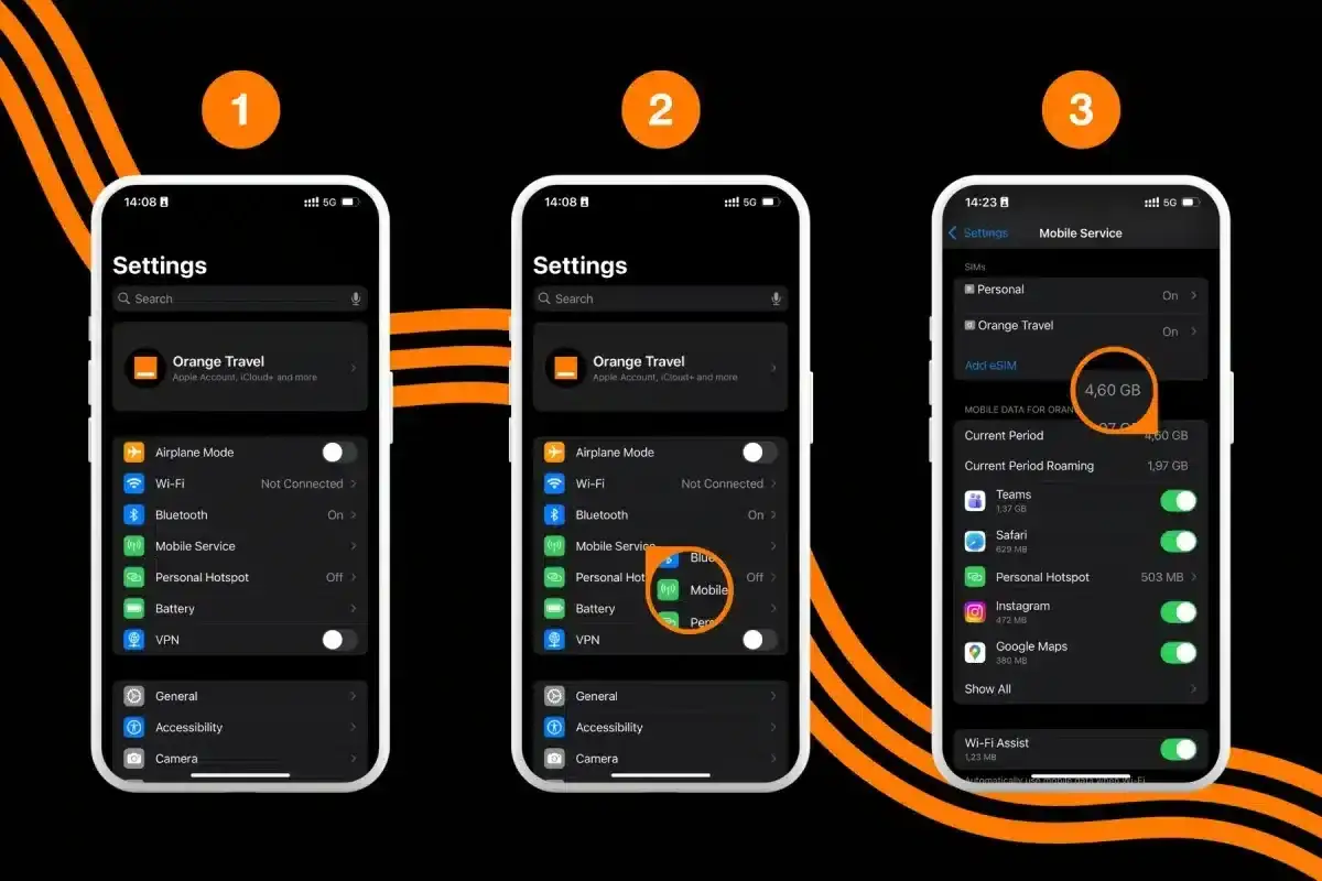 Zarządzanie limitem danych w telefonie. Widok ustawień Orange Travel pokazuje 4,60 GB dostępnych danych mobilnych.