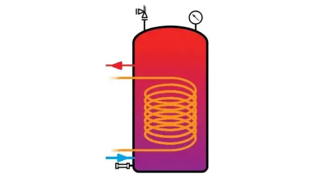 bakterie Legionella w wodzie schemat