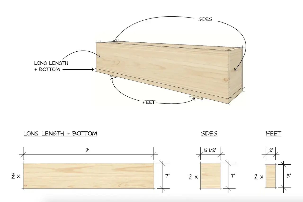 Schema per come costruire una fioriera in legno: misure per fondo, lati e piedini.