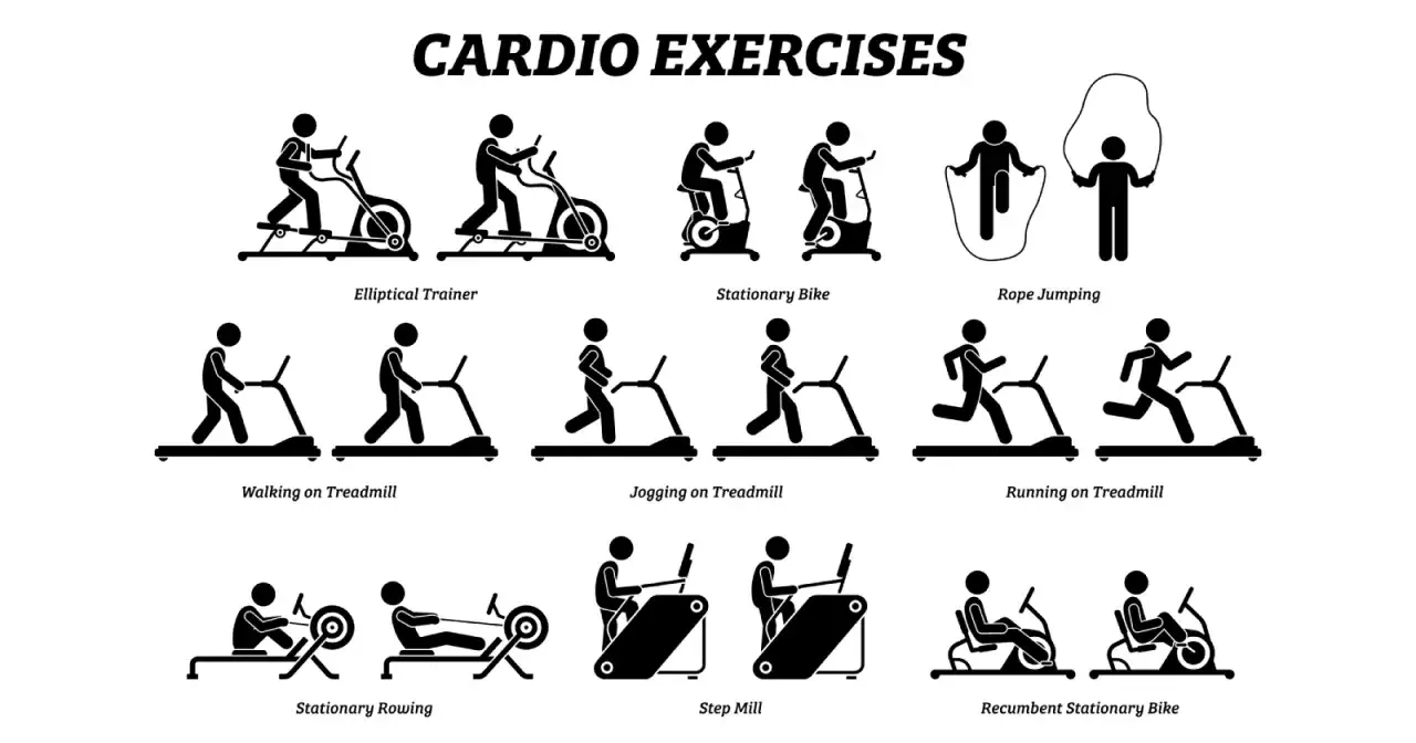 Ilustracja pokazuje różne formy treningu cardio: bieganie, jazda na rowerze, wiosłowanie, skakanie na skakance.