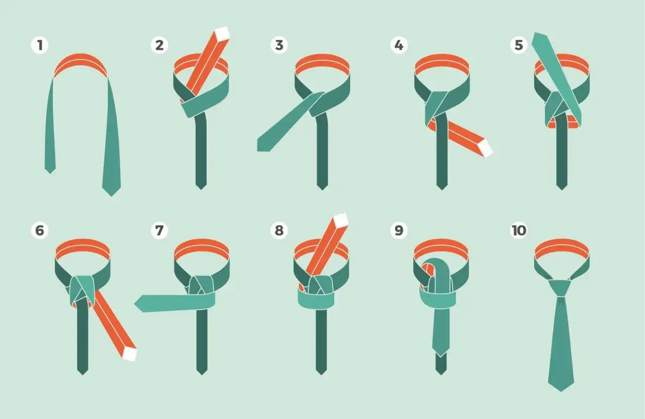 Illustrazione passo-passo per creare un nodo cravatta inglese, mostrando le varie fasi di annodamento.