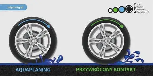 samochód w poślizgu nowe opony