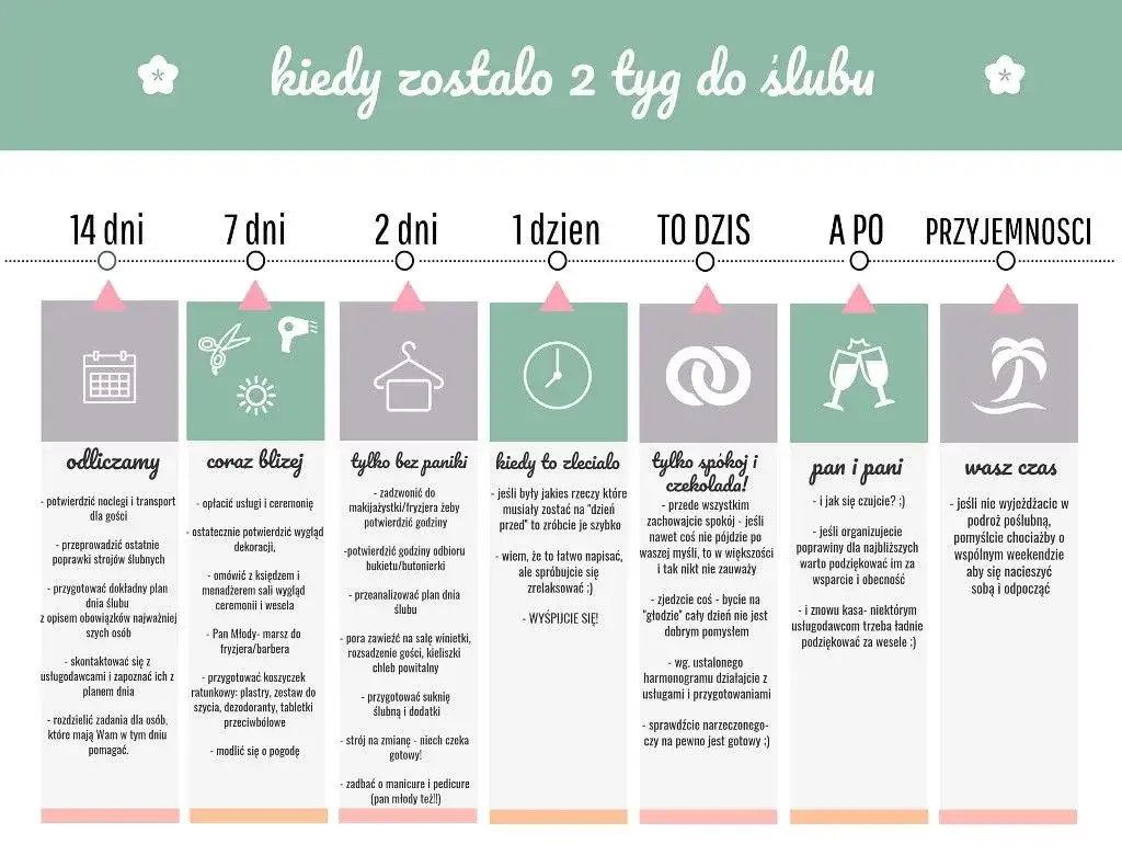 kalendarz planowanie ślubu